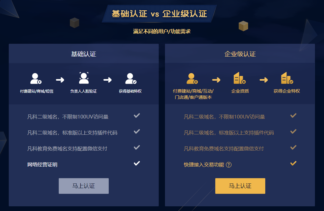 浮云企业级认证教程