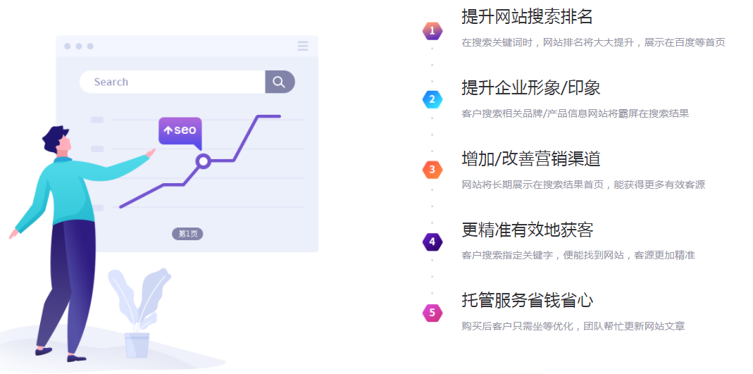 建站功能更新（2021年09月第1期）